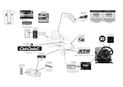 Label Map Diagram and Parts List for XT2-LX46LE (13AFA1CN010)(2017) Cub Cadet Lawn Tractor